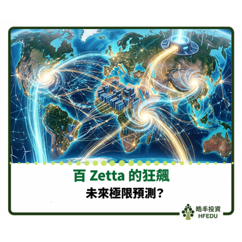 【未來極限預測】